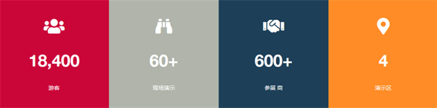 展會(huì)預(yù)播 